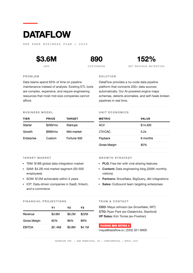 Modern minimalist swiss business plan